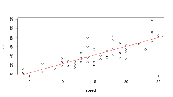 plot of chunk unnamed-chunk-4