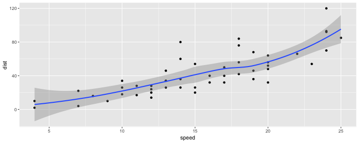 plot of chunk unnamed-chunk-5